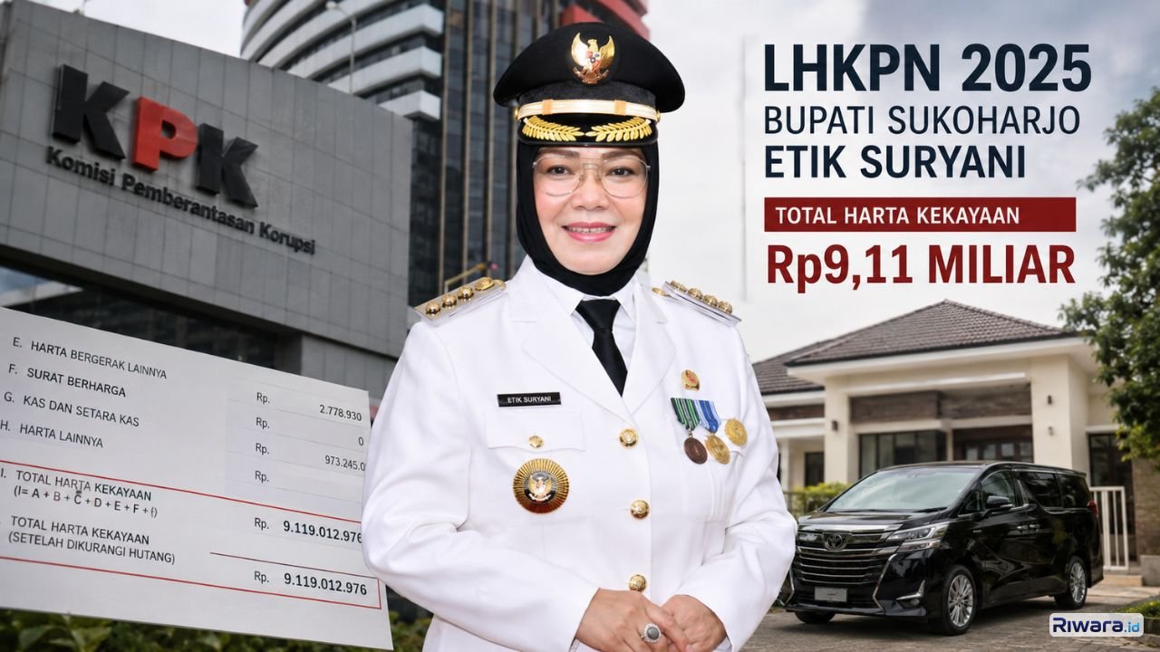 Bupati Sukoharjo Etik Suryani Berdasarkan data e-LHKPN Komisi Pemberantasan Korupsi KPK total harta kekayaan yang dilaporkan untuk tahun pelaporan 2025 mencapai Rp9119012976